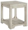 Farmhouse Style Wooden End Table with Plank Design Open Shelf, White